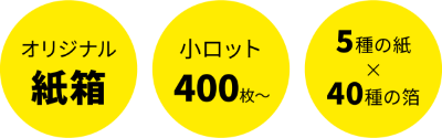 オリジナル紙箱・小ロット400枚～・5種の紙×40種の箱